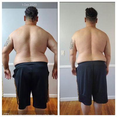 8-Week Challenge Transformation- Back (30lbs lost!)