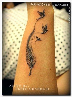 The picture of tattoo I wanted!