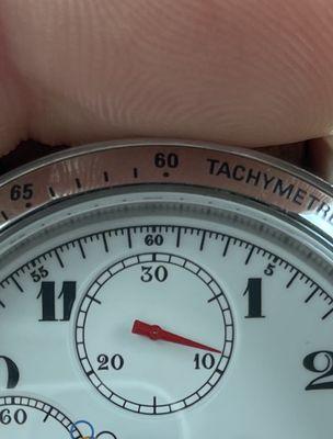 Unaligned tachymeter.