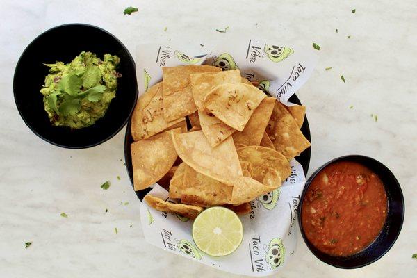 Chips and Guacamole