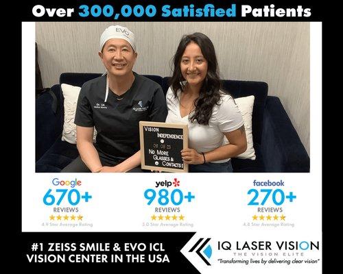 IQ Laser Vision is the #1 ZEISS SMILE and EVO ICL Vision Center in the USA with over 300K satisfied patients!