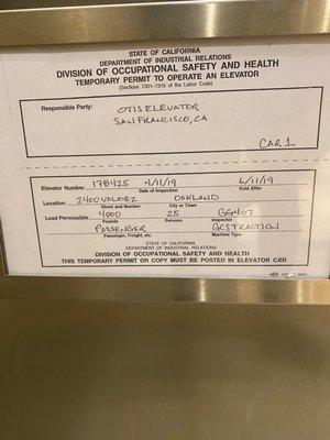 expired safety permit for the elevator (picture taken late 2020)