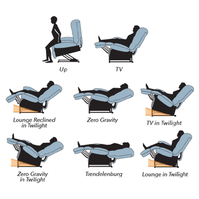 Many potions for maximum comfort. one of the most comfortable chairs you'll ever sit in!