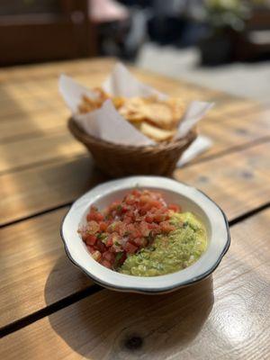 Chips, Salsa, and Guacamole