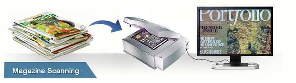 Magazine Scanning Service, (855) 722-6669