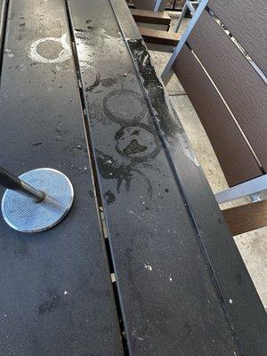 dirty table