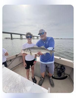 Slot size Striped Bass