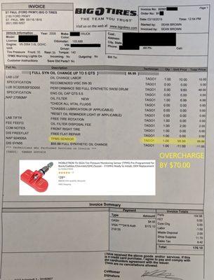 Overcharge Invoice