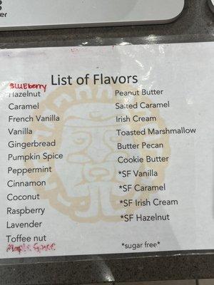 List of Flavors