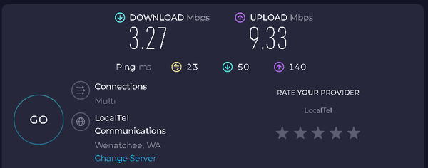 Average daily speeds on 1g ($75) plan within Ephrata.  Speeds have not passed 500/500 since install.