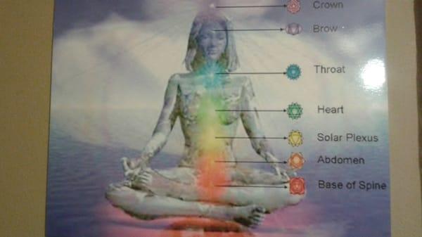 this is a picture of a chakra balancing women. Some  time are chakras are off I can rebalance them with my spiritual help