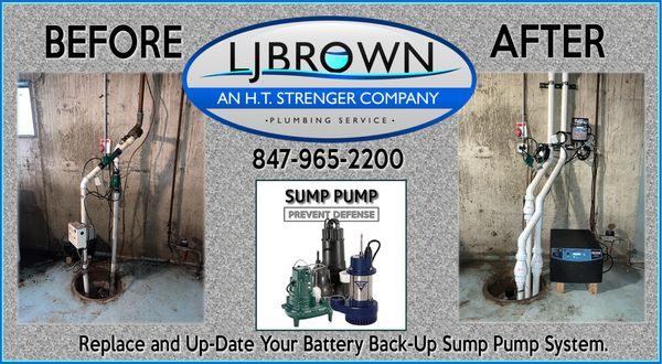 Expert Sump Pump Installation and Servicing - Done Right - Call us Today !