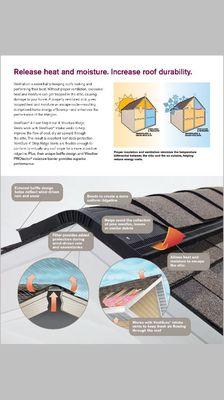 Ridge Vent Attic Ventilation