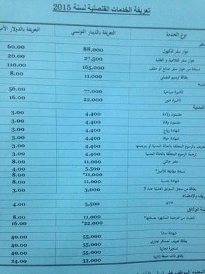 Consulat service fees for 2015, that they didn't respect on dec,1st 2015! They charged me $8 instead of $3 for birth certificate translation