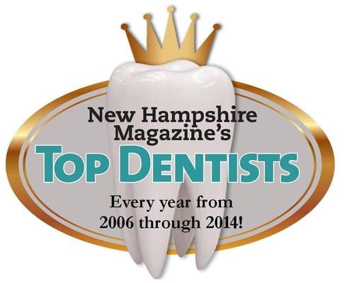 Voted Top Dentists by their colleagues every year since 2006!