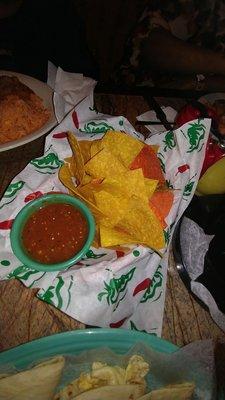 Chips & Salsa