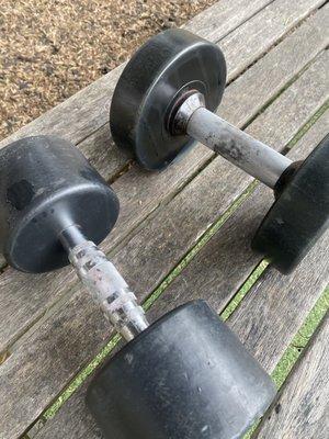 Weights