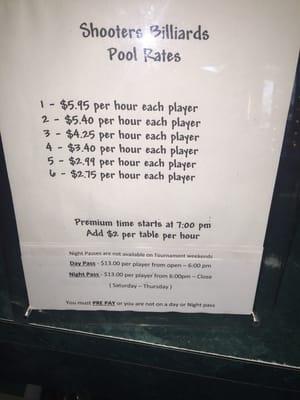 Pool Rates