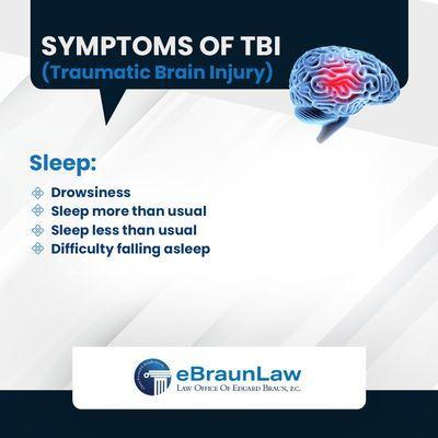 Symptoms of TBI