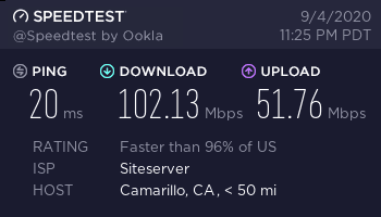 Speedtest from my laptop