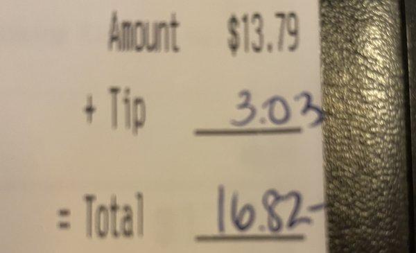 Bill for one lunch dish