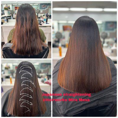 Permanent straightening