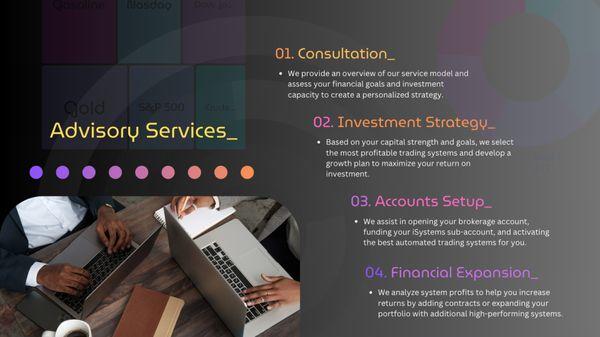 Frenchman Investments ™ Advisory Services steps. 

www.frenchman-investments.com

Call us now!