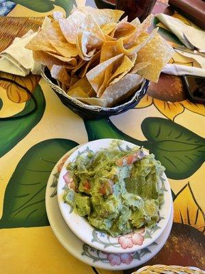 Chips and Guacamole