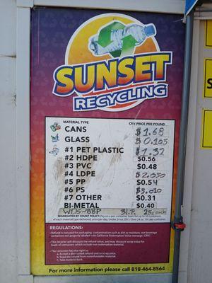 How much each recycle item is worth.