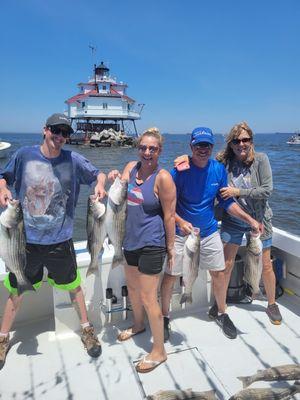 Fishing with friends