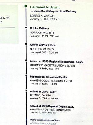 Naval Base Branch Post Office