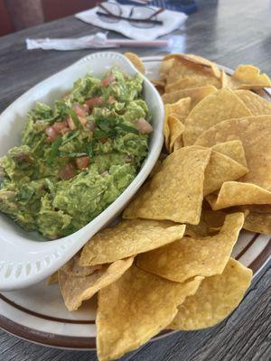 Chips and Guacamole