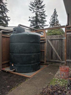 Rainwater Harvesting