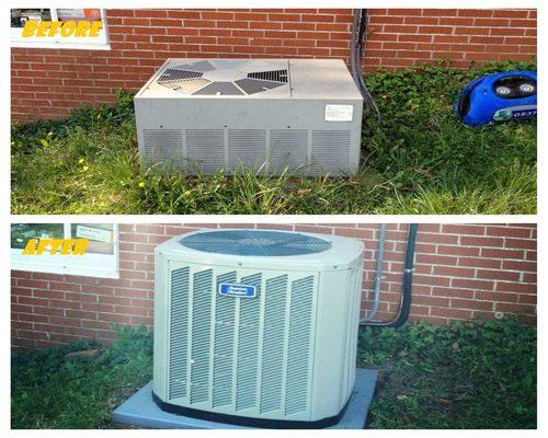 AC Experts Edgebrook (312) 626-8146 ac-experts.com