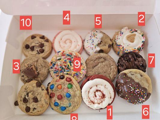 1 = best (Red Velvet 10 = worst  11 (not labeled) Snickerdoodle