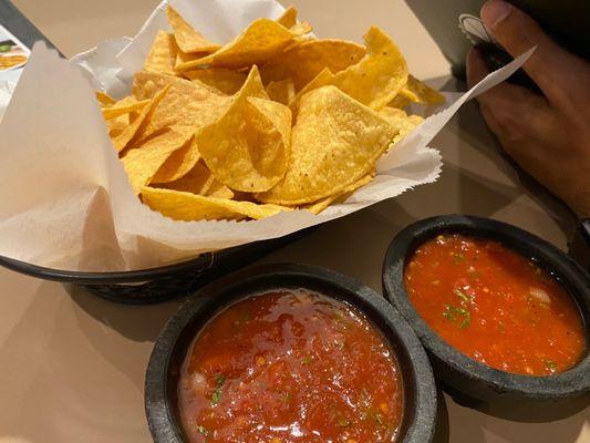 Chips and Salsa (free)