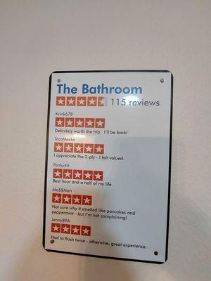 Restroom review, too funny