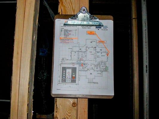 Wiring Design