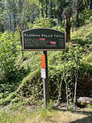 Upper McCord Creek Falls Trailhead