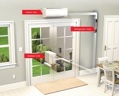 Ductless mini split heatpump system when space is tight this is a great Solution for indoor comfort