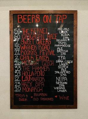 Beers on tap