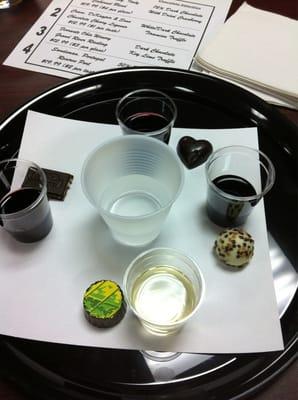 Wine and chocolate pairing