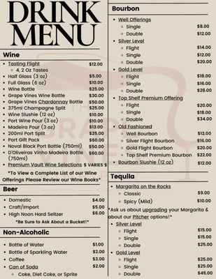 Drink Pricing Menu