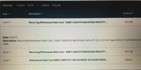 Monthly billing of FYE Backstage pass. Buyer Beware!