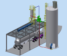 Pneumatic conveying systems - TN, KY, AR, MS