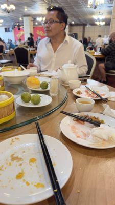 The aftermath of the dim sum era