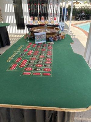 Roulette table