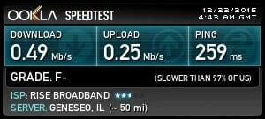 The speeds eith this internet are mind blowingly SLOW