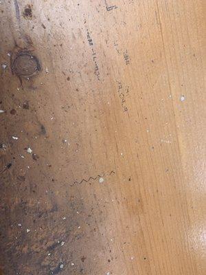 Table grime