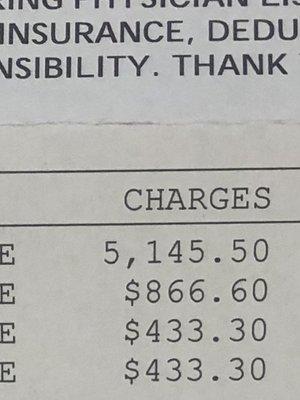 Over $6K to test for the flu? BIG NOPE.